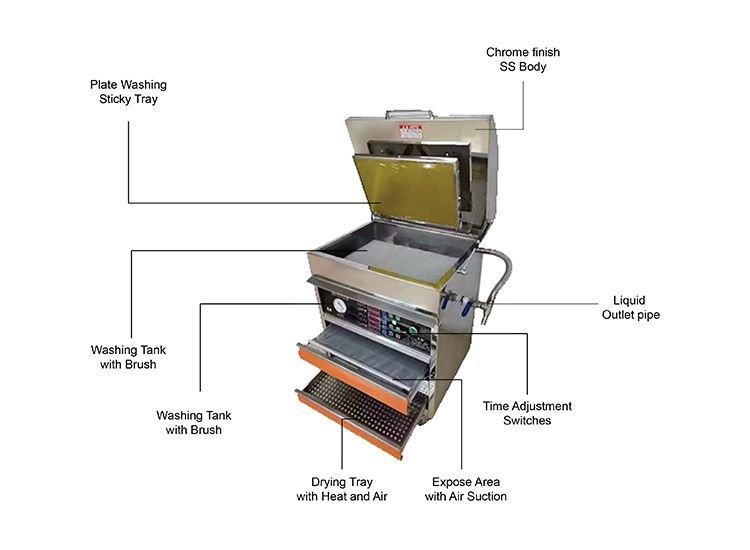Industrial Size Polymer Stamp Machine